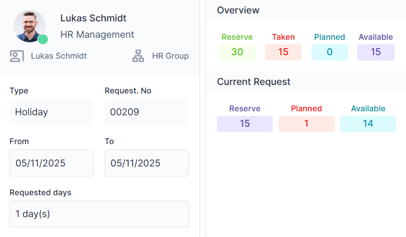 Screenshot der Abwesenheitsverwaltung, zeigt die Details eines Urlaubsantrags von Lukas Schmidt mit Start-/Enddatum, Dauer (1 Tag) und der Übersicht der Urlaubsreserven.