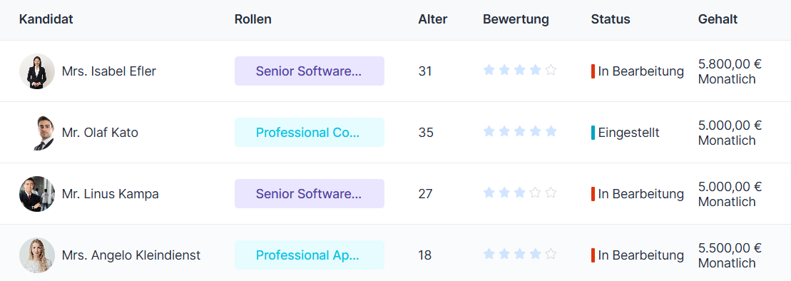 Der Screenshot zeigt einen Ausschnitt der Kandidatenliste im Recruiting-Modul mit den Spalten "Kandidat", "Rollen", "Alter", "Bewertung", "Status" und "Gehalt" für vier Bewerber (z.B. Isabel Efler, Olaf Kato).