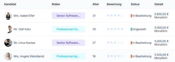 Screenshot eines Recruiting-Dashboards von KAN-ONE mit einer Kandidatenliste (Rolle, Alter, Status, Gehalt) links und einem Werbetext über die zentrale Speicherung von Mitarbeiterinformationen rechts.