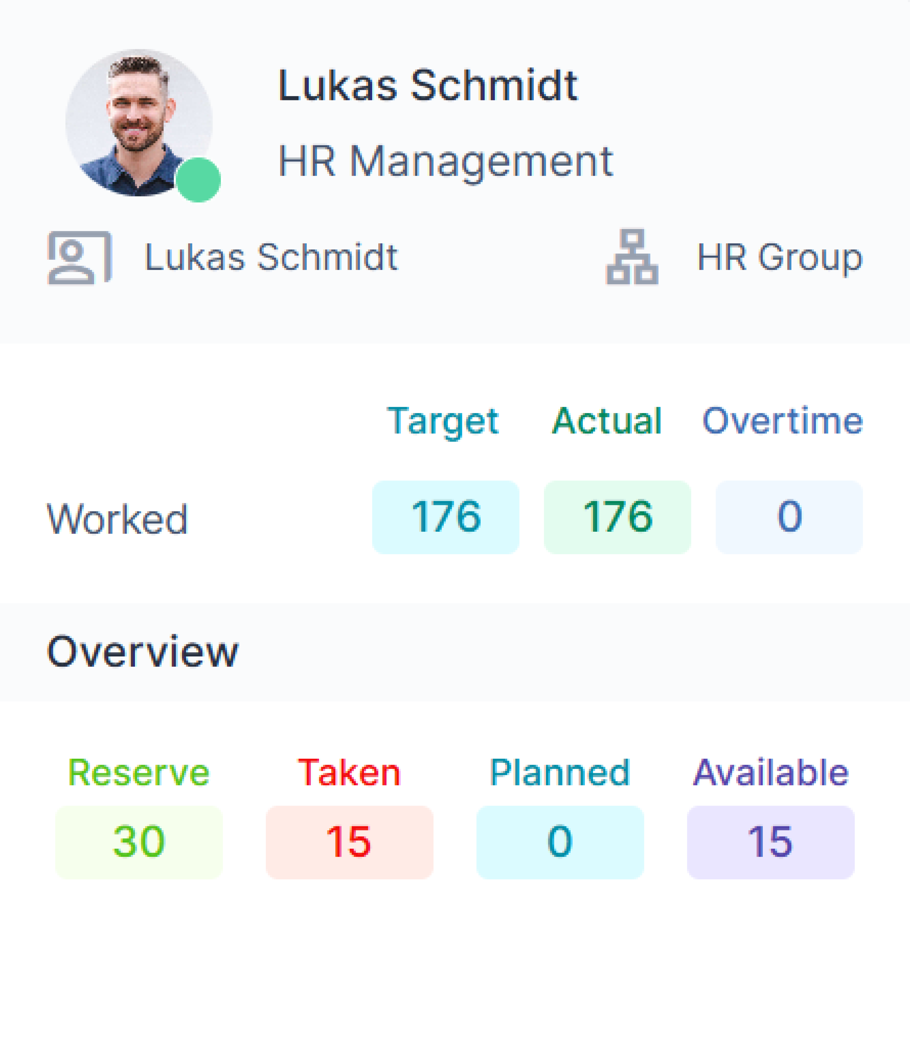 Der Screenshot zeigt das Mitarbeiterprofil mit Arbeitszeitdaten und beschreibt die Flexibilität von KAN-ONE für diverse Arbeitszeitmodelle und kundenspezifische Regelwerke.