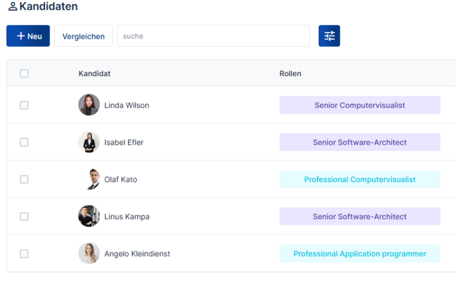 Der Screenshot zeigt eine zentralisierte, strukturierte Kandidatendatenbank in Listenform mit Namen und deren Rollen.
